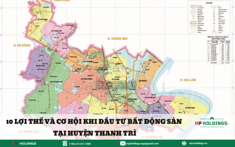 10 LỢI THẾ VÀ CƠ HỘI KHI ĐẦU TƯ BẤT ĐỘNG SẢN TẠI HUYỆN THANH TRÌ