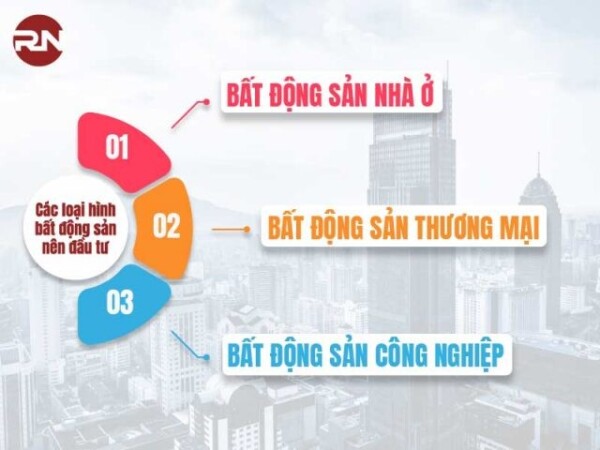 Các Loại Hình Bất Dộng Sản Nên Dầu Tư 640x480